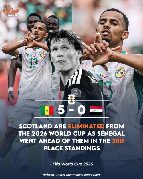 Scotland are ELIMINATED from the 2026 World Cup as Senegal went ahead of them in the 3rd place standings
