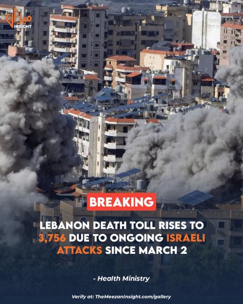 Lebanon death toll rises to 3,756 due to ongoing Israeli attacks since March 2: Health Ministry