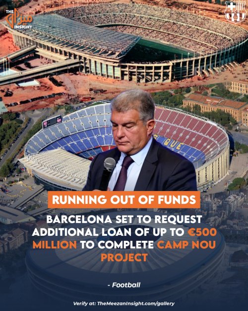 Barcelona have reportedly run out of funds needed to complete the renovation of Spotify Camp Nou
