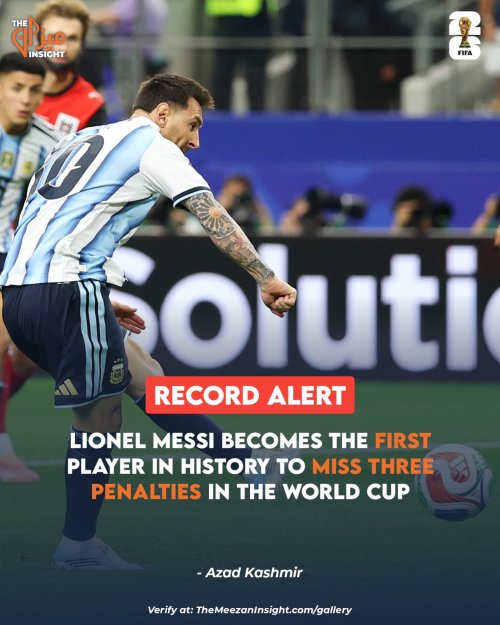Lionel Messi becomes the FIRST player in history to miss THREE penalties in the World Cup.