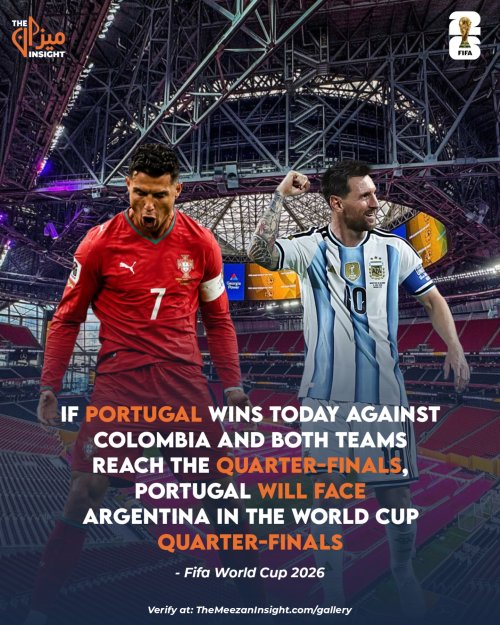 If Portugal wins today Against Colombia and both teams reach the quarter-finals, Portugal will face Argentina in the World Cup quarter-finals