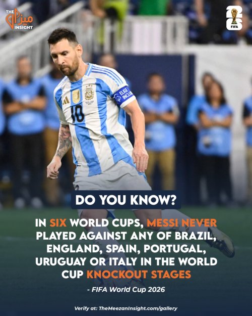 INTERESTING: In six World Cups, @leomessi NEVER played against any of Brazil, England, Spain, Portugal, Uruguay or Italy in the World Cup knockout stages.
