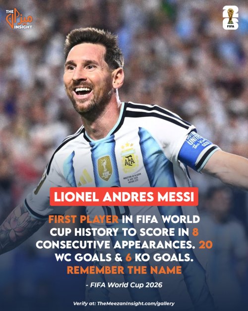 First Player in FIFA World Cup history to score in 8 consecutive appearances. 20 WC Goals & 6 KO Goals. Remember the Name: Lioneal Andres MESSI @leomessi 